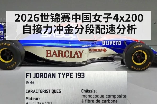 2026世锦赛中国女子4x200自接力冲金分段配速分析
